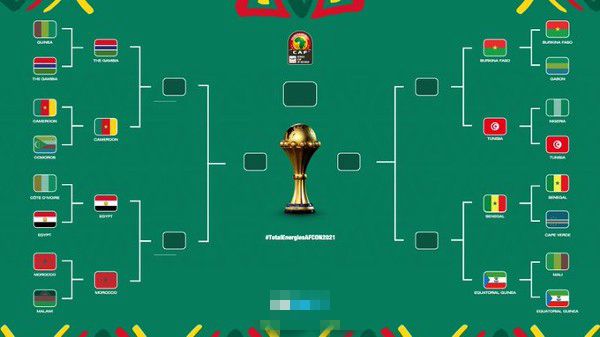 FIFA官方：首届俱乐部世界杯2025年6月15-7月13日举办国际足联理事会今天开会批准首届俱乐部世界杯的各项细节，第一届新版俱乐部世界杯将于2025年6月15日-7月13日在美国举办，共32支球队参加。